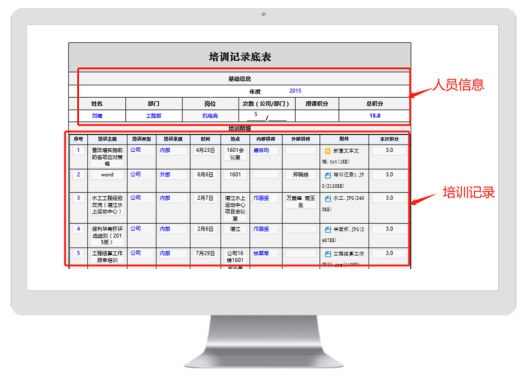 evo真人视讯培训管理