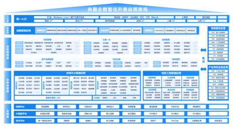 上海evo真人视讯