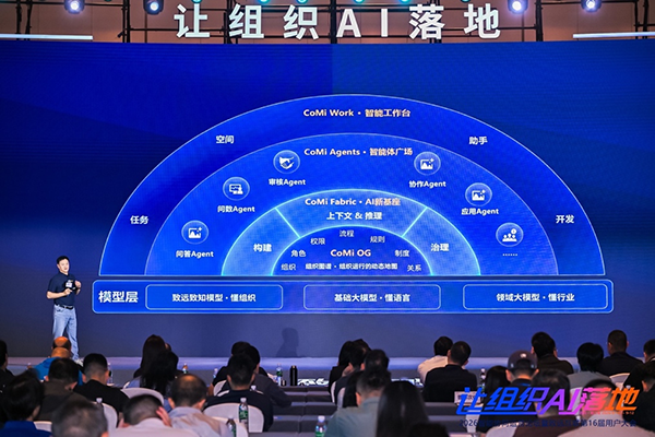 CoMi AI Platform，evo真人视讯